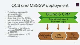 26
OCS and MSGGW deployment
• Project was successfully
accomplished in
September/2018.
• Since that time, the OCS is
working without any down time
• Last time we added MSG GW to
the solution (replaced legacy
one)
• The system is handling in
average 1000 TPS with pick up
to 2000 TPS
• The Average latency is 20
milliseconds
 