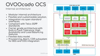 OVOOcado OCS
Internal architecture
• Modular internal architecture
• Flexible and customizable solution.
• Integration via open standard
interfaces.
• Compliant with Telco 3GPP
standards
• Carrier grade architecture with
built-in Fault Tolerance, High
Availability and Load Balancing
features
• Flexible data model
• Provisioning, Alarm, CDR subsystem
for BSS and OSS integration
28OVOO company confidential
 