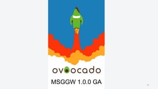 29OVOO company confidential
MSGGW 1.0.0 GA
 