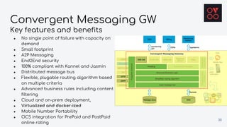 Convergent Messaging GW
Key features and benefits
● No single point of failure with capacity on
demand
● Small footprint
● A2P Messaging
● End2End security
● 100% compliant with Kannel and Jasmin
● Distributed message bus
● Flexible, plugable routing algorithm based
on multiple criteria
● Advanced business rules including content
filtering
● Cloud and on-prem deployment,
● Virtualized and docker-ized
● Mobile Number Portability
● OCS integration for PrePaid and PostPaid
online rating
30
 