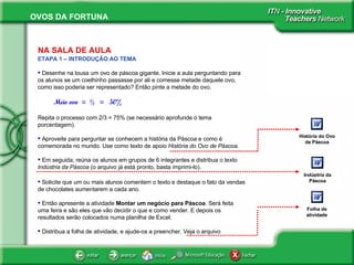NA SALA DE AULA ETAPA 1 – INTRODUÇÃO AO TEMA Desenhe na lousa um ovo de páscoa gigante. Inicie a aula perguntando para os alunos se um coelhinho passasse por ali e comesse metade daquele ovo, como isso poderia ser representado? Então pinte a metade do ovo. Meio ovo  =  ½  =  50% Repita o processo com 2/3 = 75% (se necessário aprofunde o tema porcentagem). Aproveite para perguntar se conhecem a história da Páscoa e como é comemorada no mundo. Use como texto de apoio  História do Ovo de Páscoa. Em seguida, reúna os alunos em grupos de 6 integrantes e distribua o texto  Indústria da Páscoa  (o arquivo já está pronto, basta imprimi-lo).  Solicite que um ou mais alunos comentem o texto e destaque o fato da vendas de chocolates aumentarem a cada ano. Então apresente a atividade  Montar um negócio para Páscoa . Será feita uma feira e são eles que vão decidir o que e como vender. E depois os resultados serão colocados numa planilha de Excel. Distribua a folha de atividade, e ajude-os a preencher. Veja o arquivo História do Ovo de Páscoa Folha de atividade Indústria da Páscoa 
