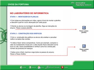 NO LABORATÓRIO DE INFORMÁTICA ETAPA 1 – MONTAGEM DA PLANILHA Com todas as informações em mãos, agora é hora de montar a planilha e descobrir qual foi o lucro alcançado por cada grupo.  Oriente os alunos na montagem da planilha. Siga as instruções do  arquivo  Passo a passo planilha   ETAPA 2 – CONSTRUÇÃO DOS GRÁFICOS Com a  construção dos gráficos os alunos vão analisar e perceber melhor os dados das vendas. A idéia é fazer vários comparativos. Como por exemplo, comparar o valor do investimento inicial com o valor líquido final e descobrir se há lucro ou não. Outra possibilidade é verificar como foi a venda pelo número de produtos em estoque. Saiba como é fácil, imprima e siga todos os passos do arquivo  Passo a Passo Gráfico Passo a passo planilha Passo a passo Gráfico 