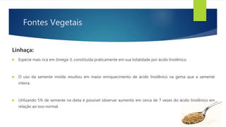 Fontes Vegetais
Linhaça:
 Espécie mais rica em ômega-3, constituída praticamente em sua totalidade por ácido linolênico.
 O uso da semente moída resultou em maior enriquecimento de ácido linolênico na gema que a semente
inteira.
 Utilizando 5% de semente na dieta é possível observar aumento em cerca de 7 vezes do ácido linolênico em
relação ao ovo normal.
 