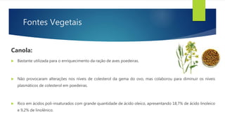 Fontes Vegetais
Canola:
 Bastante utilizada para o enriquecimento da ração de aves poedeiras.
 Não provocaram alterações nos níveis de colesterol da gema do ovo, mas colaborou para diminuir os níveis
plasmáticos de colesterol em poedeiras.
 Rico em ácidos poli-insaturados com grande quantidade de ácido oleico, apresentando 18,7% de ácido linoleico
e 9,2% de linolênico.
 