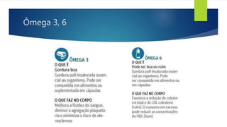Ômega 3, 6
 