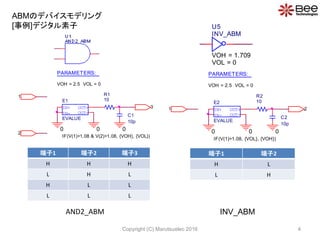 4
ABMΥǥХǥ
[]ǥ
Copyright (C) Marutsuelec 2016
AND2_ABM
IN+
IN-
OUT+
OUT-
E1
IF(V(1)>1.08 & V(2)>1.08, {VOH}, {VOL})
EVALUE
R1
10
C1
10p
000
3
1
2
PARAMETERS:
VOL = 0VOH = 2.5
IN+
IN-
OUT+
OUT-
E2
IF(V(1)>1.08, {VOL}, {VOH})
EVALUE
R2
10
C2
10p
000
1 2
PARAMETERS:
VOL = 0VOH = 2.5
V1
TD = {1/FREQ}
TF = 1n
PW = {D/FREQ}
PER = {1/FREQ}
V1 = 0
TR = 1n
V2 = 1.709
0
{tdly /1k}
0
Rdly 2
1k
N3
0
Cdly 2
{tdly /1k}
N1
VOL = 0
U2
AN
N2
U5
INV_ABM
VOH = 1.709
VOL = 0
INV_ABM
1 2 3
H H H
L H L
H L L
L L L
1 2
H L
L H
 