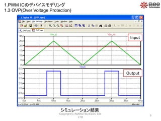 Input
Output
ߥ`Y
1.PWM ICΥǥХǥ
1.3 OVP(Over Voltage Protection)
9
Copyright(C) MARUTSU ELEC CO.
LTD
 