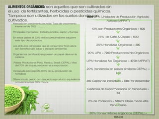 ALIMENTOS ORGÁNICOS: son aquellos que son cultivados sin
el uso de fertilizantes, herbicidas o pesticidas químicos.
Tampoco son utilizados en los suelos donde son
cultivados.
8000 UPA (Unidades de Producción Agrícola)
Activas (MPPAT)
10% son Productores Orgánicos = 800
75% de Cafe & Cacao = 600
25% Hortalizas Orgánicas = 200
90% UPA = 7200 Productores No Orgánicos
UPA Hortalizas No Orgánicas = 4700 (MPPAT)
20% (tendencia en paises similares CEPAL) =
940
200 Captar de inmediato + 940 Por desarrollar
Cadenas de Supermecados en Venezuela =
63
2% de Población = 580 mil Clase media Alta
Venezolana
30% Consumidores orgánicos (CEPAL) =
191400
Mercado en crecimiento mundial. Tasa de crecimiento
interanual de 20%
Principales mercados: Estados Unidos, Japón y Europa
En estos países el 33% de los consumidores adquiere
este tipo de productos.
Los atributos principales que el consumidor final valora
son beneficio a la salud e impacto ambiental.
Organismos certificadores poseen un papel clave en la
cadena.
.Países Productores Peru, Mexico, Brasil (CEPAL). Mas
del 70% de lo que producen va a exportación.
Venezuela solo exporta 0,5% de su producción de
hortalizas
Diferencia de precio con respecto a producto equivalente
convencional es 30% mayor.
 