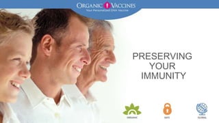 PRESERVING
YOUR
IMMUNITY
 