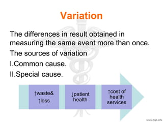 Variation
The differences in result obtained in
measuring the same event more than once.
The sources of variation
I.Common cause.
II.Special cause.
 