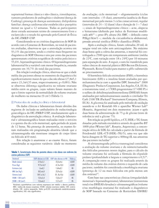 Romano LGM, Bedoschi G, Melo AS, Albuquerque FO, Silva ACJSR, Ferriani RA, Navarro PA




      suprarrenal formas clássica e não-clássica, tireoidopatias,                                       da avaliação; ciclo menstrual – oligomenorréia (ciclos
      tumores produtores de androgênio e síndrome/doença de                                             com intervalos >35 dias), amenorréia (ausência do fluxo
      Cushing); presença de doenças autoimunes; dislipidemia                                            menstrual por pelo menos 3 ciclos consecutivos), regular
      familiar; doença cardiovascular estabelecida e puerpério                                          (intervalos de 24 – 32 dias±3 dias e duração de 3 – 7 dias)
      menor ou igual a 12 semanas. Todas as participantes                                               –; sinais de hiperandrogenismo clínico – acne, alopecia
      deste estudo assinaram termo de consentimento livre e                                             e hirsutismo (definido por índice de Ferriman modifi-
      esclarecido e o estudo foi aprovado pelo Comitê de Ética                                          cado ≥8)16 –; peso (P); altura (A); IMC – definido como
      do HC-FMRP-USP.                                                                                   P(Kg)/A(m²) –; medida da circunferência abdominal;
           Considerando-se os critérios diagnósticos de SOP de                                          pressão arterial sistólica (PAS) e diastólica (PAD).
      acordo com o Consenso de Rotterdam, no total de pacien-                                                Após a avaliação clínica, foram coletados 20 mL de
      tes avaliadas, observou-se que a anovulação ocorreu em                                            sangue total em tubo sem anticoagulante. No máximo
      93,1% das pacientes, sendo o critério mais frequente no                                           duas horas após a coleta das amostras, o material foi cen-
      diagnóstico de SOP. Oitenta e oito por cento das pacientes                                        trifugado a 2500 rpm em temperatura ambiente (média
      apresentaram critérios ecográficos de ovário policístico e                                        de 22oC, com variação entre 18 e 24oC) por 10 minutos
      55,6%, hiperandrogenismo clínico. O hiperandrogenismo                                             para separação do soro. A seguir, o soro foi transferido para
      laboratorial foi a variável com menor frequência, estando                                         tubos cônicos de material plástico (BD-Becton Dickinson,
      presente em 39,7% do total das pacientes.                                                         Plymouth, Reino Unido) para manter o pH e submetido
           Em relação à avaliação clínica, observou-se que a idade                                      ao processamento.
      média das pacientes obesas no momento do diagnóstico foi                                               O hormônio folículo estimulante (FSH), o hormônio
      significativamente maior do que a das não obesas (27,8±5,1                                        luteinizante (LH) e a insulina foram avaliados por qui-
      anos e 23,3±4,55 anos, respectivamente; p<0,001). Não                                             miluminescência com o aparelho DPC Immulite® 2000
      se observou diferença significativa no volume ovariano                                            (Diagnostic Products Corporation, Los Angeles, CA, EUA);
      médio entre os grupos, cujos valores foram maiores do                                             a testosterona total, a 17OH-progesterona (17-OH P) e
      que o limite superior da normalidade do volume ovariano                                           o sulfato de dehidroepiandrostenediona (DHEAS) foram
      de mulheres na menacme (9 cm3) (Tabela 1).                                                        analisados por radioimunoensaio usando o cintilador Tri
                                                                                                        Carb 2100 TR (Packard® Instrument Company, Illinois,
          Protocolos de avaliação clínica e laboratorial                                                EUA). A glicemia foi analisada pelo método de oxidação
           Os dados clínicos e laboratoriais foram obtidos dos                                          usando-se o kit Konelab 60i e aparelho Wiener Lab®
      registros de inclusão no ambulatório de endocrinologia                                            (Rosario, Argentina) em dois momentos: jejum e após
      ginecológica do HC-FMRP-USP, imediatamente após o                                                 duas horas da administração de 75 g de glicose (teste de
      diagnóstico da anovulação crônica. A avaliação laborato-                                          tolerância oral a glicose 75).
      rial e ultrassonográfica foram realizadas entre o terceiro                                             Em relação ao perfil lipídico, o CT, HDL e TG foram
      e o quinto dia do ciclo menstrual, após período de jejum                                          dosados pelo método enzimático através do aparelho BT
      de 12 horas. Na presença de amenorréia, os exames fo-                                             3000 plus (Wiener lab®, Rosario, Argentina); a concen-
      ram realizados em programação aleatória (desde que a                                              tração sérica de LDL foi calculada a partir da fórmula de
      ultrassonografia não mostrasse imagem de corpo lúteo                                              Friedewald: LDL=CT-(HDL+TG/5), uma vez que não
      ou folículo ≥10 mm).                                                                              havia dosagem de TG superior a 400mg/dL nas amostras
           Em relação à anamnese e ao exame físico, foram                                               das pacientes incluídas17.
      consideradas as seguintes variáveis: idade no momento                                                  A ultrassonografia pélvica transvaginal considerou
                                                                                                        a avaliação do volume ovariano e do número/tamanho
                                                                                                        dos folículos presentes nestes órgãos; para o cálculo do
      Tabela 1. Caracterização clínica das pacientes obesas e não obesas com síndrome dos
      ovários policísticos (SOP)                                                                        volume ovariano foi utilizada a fórmula do elipsóide
       Variável                        SOP obesas n=128 SOP não obesas n=90                   Valor p
                                                                                                        prolato (profundidade x largura x comprimento x 0,5)18.
       Idade (anos)                         27,8±5,1          23,3±4,6                        <0,001
                                                                                                        A comparação entre os grupos foi realizada através da
       Peso (kg)                              97,9±16,9                61,4±10,4              <0,001    média do volume dos ovários direito e esquerdo de cada
       Estatura (m)                            1,6±0,1                 1,64±0,1                 NS      paciente; também foi considerada a morfologia ovariana
       IMC (m/kg2)                            38,2±6,0                 23,9±3,6               <0,001    (presença de 12 ou mais folículos em pelo menos um
       Cintura (cm)                         109,1±16,1                 81, 8±10,6             <0,001    dos ovários)19.
       VOM – OD (cm3)                         13,4±5,4                 13,0±5,9                 NS           Com base nas características clínicas (irregularidade
       VOM – OE (cm3)                         12,6±6,3                 12,7±5,9                 NS      menstrual e hiperandrogenismo), laboratoriais (testosterona
        Variáveis quantitativas com valores expressos em média ± desvio padrão;                         total e/ou DHEAS elevados) e ultrassonográficas (volume
        IMC: índice de massa corpórea; VOM: volume ovariano médio; OD: ovário
        direito; OE: ovário esquerdo; Valor p<0,05 considerado estatisticamente
                                                                                                        e/ou morfologia ovariana) foi realizado o diagnóstico
        significativo; NS: não significativo.                                                           de SOP baseado no Consenso de Rotterdam ESHRE/


312   Rev Bras Ginecol Obstet. 2011; 33(6):310-6
 