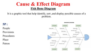OVR &RCA in healthcare .pdf presentation | PDF