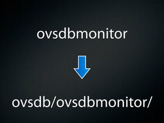 ovsdbmonitor



ovsdb/ovsdbmonitor/
 