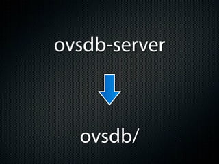 ovsdb-server



  ovsdb/
 