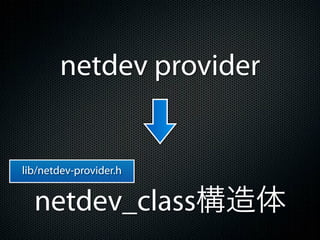 netdev provider


lib/netdev-provider.h


  netdev_class構造体
 