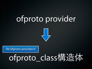 ofproto provider


lib/ofproto-provider.h


  ofproto_class構造体
 