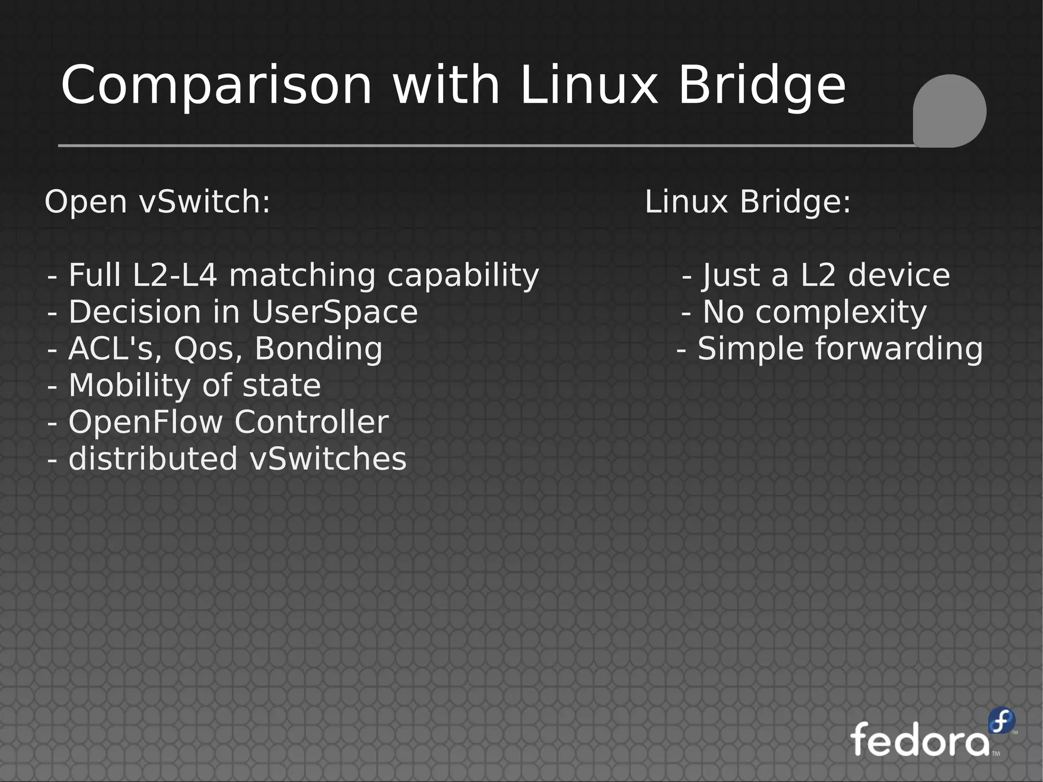 Comparison with Linux Bridge
Open vSwitch: Linux Bridge:
- Full L2-L4 matching capability - Just a L2 device
- Decision in UserSpace - No complexity
- ACL's, Qos, Bonding - Simple forwarding
- Mobility of state
- OpenFlow Controller
- distributed vSwitches
 