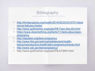 Bibliography 
▧ http://thinkprogress.org/health/2014/02/20/3310751/absti 
nence-failures-charts/ 
▧ http://www.guttmacher.org/pubs/FB-Teen-Sex-Ed.html 
▧ https://www.dosomething.org/facts/11-facts-about-teen-pregnancy 
▧ http://stayteen.org/teen-pregnancy 
▧ http://www.hhs.gov/ash/oah/adolescent-health-topics/ 
reproductive-health/teen-pregnancy/trends.html 
▧ http://www.cdc.gov/teenpregnancy/ 
▧ http://www.guttmacher.org/pubs/FB-ATSRH.html 
