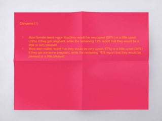 Concerns (1) 
▧ Most female teens report that they would be very upset (58%) or a little upset 
(29%) if they got pregnant, while the remaining 13% report that they would be a 
little or very pleased 
▧ Most teen males report that they would be very upset (47%) or a little upset (34%) 
if they got someone pregnant, while the remaining 18% report that they would be 
pleased or a little pleased 
 