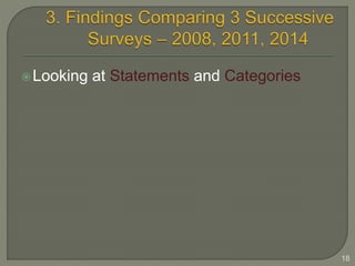 Looking at Statements and Categories 
18 
 