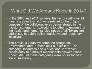  In the 2008 and 2011 surveys, the factors with overall 
means greater than 4.0 were related to the unique 
purpose of the collaborative as demonstrated in the 
mission statement: “…working together to ensure that 
the health and human service needs of all Texans are 
addressed in public policy, legislative and regulatory 
initiatives”. 
 The previous 2 surveys rated the categories 
Environment and Purpose as 4.0, excellent. The 
category Resources had 3 questions, 2 of which 
consistently had 30% of respondents answer “Don’t 
Know”. All 3 of these categories were not included in 
the 2014 survey. 
19 
 