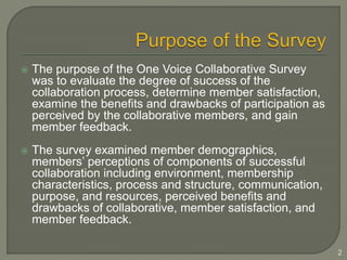  The purpose of the One Voice Collaborative Survey 
was to evaluate the degree of success of the 
collaboration process, determine member satisfaction, 
examine the benefits and drawbacks of participation as 
perceived by the collaborative members, and gain 
member feedback. 
 The survey examined member demographics, 
members’ perceptions of components of successful 
collaboration including environment, membership 
characteristics, process and structure, communication, 
purpose, and resources, perceived benefits and 
drawbacks of collaborative, member satisfaction, and 
member feedback. 
2 
 