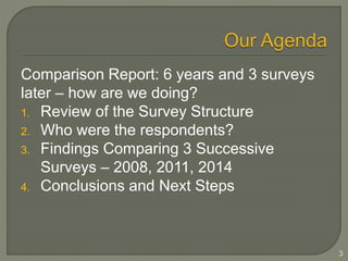 Comparison Report: 6 years and 3 surveys 
later – how are we doing? 
1. Review of the Survey Structure 
2. Who were the respondents? 
3. Findings Comparing 3 Successive 
Surveys – 2008, 2011, 2014 
4. Conclusions and Next Steps 
3 
 