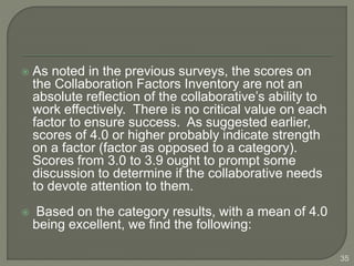  As noted in the previous surveys, the scores on 
the Collaboration Factors Inventory are not an 
absolute reflection of the collaborative’s ability to 
work effectively. There is no critical value on each 
factor to ensure success. As suggested earlier, 
scores of 4.0 or higher probably indicate strength 
on a factor (factor as opposed to a category). 
Scores from 3.0 to 3.9 ought to prompt some 
discussion to determine if the collaborative needs 
to devote attention to them. 
 Based on the category results, with a mean of 4.0 
being excellent, we find the following: 
35 
 