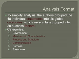 To simplify analysis, the authors grouped the 
40 individual statements into six global 
categories, which were in turn grouped into 
20 success factors: 
 Categories: 
1. Environment 
2. Membership Characteristics 
3. Process and Structure 
4. Communication 
5. Purpose 
6. Resources 
7 
 