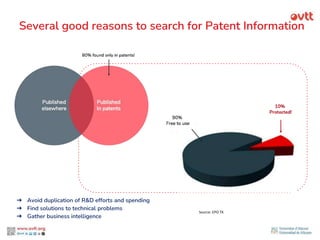 Several good reasons to search for Patent Information
➔ Avoid duplication of R&D efforts and spending
➔ Find solutions to technical problems
➔ Gather business intelligence
Source: EPO TK
 