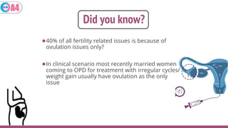 Ovulation induction - not all fertility treatment is IVF by Dr Aishwarya  Parthasarathy