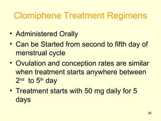 Ovulation Induction presented by Dr NIDHI GUPTA.ppt
