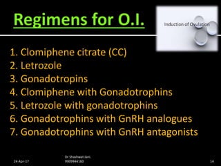 1. Clomiphene citrate (CC)
2. Letrozole
3. Gonadotropins
4. Clomiphene with Gonadotrophins
5. Letrozole with gonadotrophin...