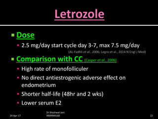  Dose
 2.5 mg/day start cycle day 3-7, max 7.5 mg/day
(AL-Fadhli et al., 2006; Legro et al., 2014 N Engl J Med)
 Compar...