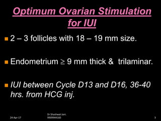 OVULATION INDUCTION FOR IUI BY DR SHASHWAT JANI