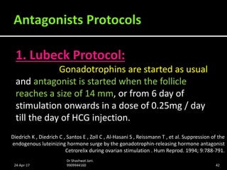 1. Lubeck Protocol:
Gonadotrophins are started as usual
and antagonist is started when the follicle
reaches a size of 14 m...