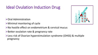 Ideal Ovulation Induction Drug
Oral Administration
Minimal monitoring of cycle
No hostile effect on endometrium & cervical mucus
Better ovulation rate & pregnancy rate
Less risk of Ovarian hyperstimulation syndrome (OHSS) & multiple
pregnancy
 