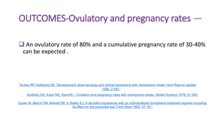 OUTCOMES-Ovulatory and pregnancy rates —
 An ovulatory rate of 80% and a cumulative pregnancy rate of 30-40%
can be expected .
Dickey RP, Holtkamp DE. Development, pharmacology and clinical experience with clomiphene citrate. Hum Reprod Update
1996; 2:483.
Gorlitsky GA, Kase NG, Speroff L. Ovulation and pregnancy rates with clomiphene citrate. Obstet Gynecol 1978; 51:265.
Gysler M, March CM, Mishell DR Jr, Bailey EJ. A decade's experience with an individualized clomiphene treatment regimen including
its effect on the postcoital test. Fertil Steril 1982; 37:161.
 