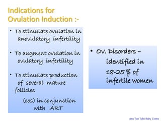 Ovulation induction protocols for unexplained infertility new advances ...