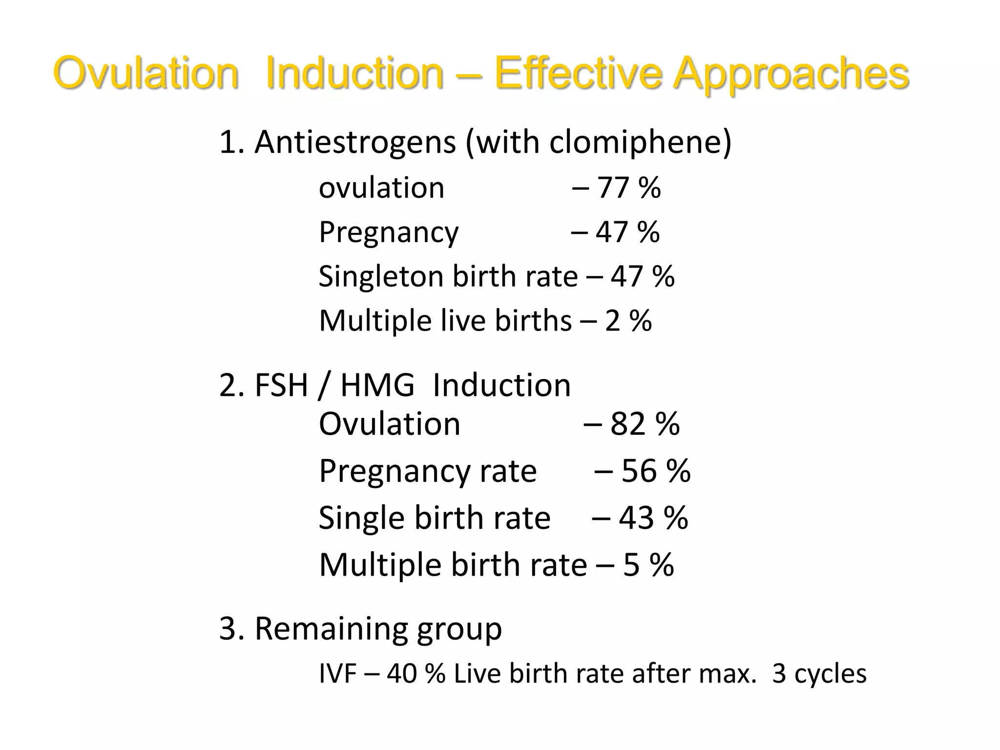Ovulation Induction – Effective Approaches
1. Antiestrogens (with clomiphene)
ovulation – 77 %
Pregnancy – 47 %
Singleton birth rate – 47 %
Multiple live births – 2 %
2. FSH / HMG Induction
Ovulation – 82 %
Pregnancy rate – 56 %
Single birth rate – 43 %
Multiple birth rate – 5 %
3. Remaining group
IVF – 40 % Live birth rate after max. 3 cycles
 