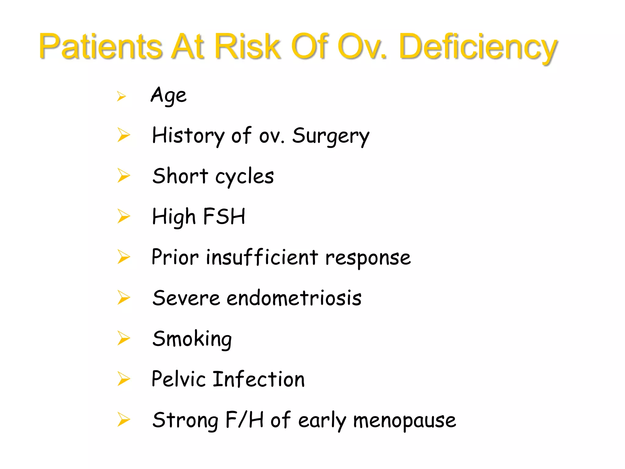 Patients At Risk Of Ov. Deficiency
 Age
 History of ov. Surgery
 Short cycles
 High FSH
 Prior insufficient response
 Severe endometriosis
 Smoking
 Pelvic Infection
 Strong F/H of early menopause
 