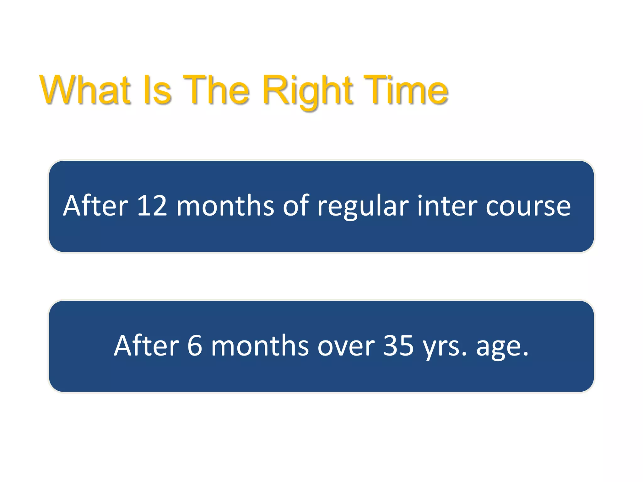 After 12 months of regular inter course
After 6 months over 35 yrs. age.
What Is The Right Time
 