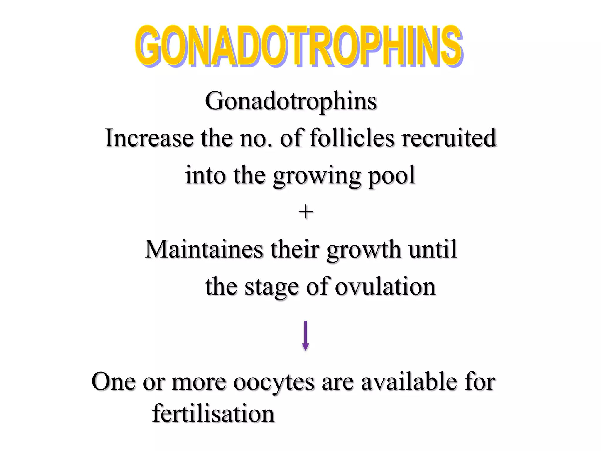 Gonadotrophins
Increase the no. of follicles recruited
into the growing pool
+
Maintaines their growth until
the stage of ovulation
One or more oocytes are available for
fertilisation
 