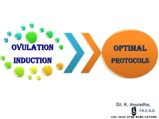 OVULATION
INDUCTION
Optimal
protocols
Dr. K. Anuradha,
F.R.C.O.G.
 