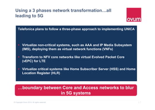17© Copyright Ovum 2015. All rights reserved.
Using a 3 phases network transformation…all
leading to 5G
Telefonica plans to follow a three-phase approach to implementing UNICA
 Virtualize non-critical systems, such as AAA and IP Media Subsystem
(IMS), deploying them as virtual network functions (VNFs)
 Transform to NFV core networks like virtual Evolved Packet Core
(vEPC) for LTE
 Virtualize critical systems like Home Subscriber Server (HSS) and Home
Location Register (HLR)
…boundary between Core and Access networks to blur
in 5G systems
 