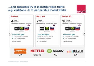 7© Copyright Ovum 2015. All rights reserved.
…and operators try to monetize video traffic
e.g. Vodafone - OTT partnership model works
 