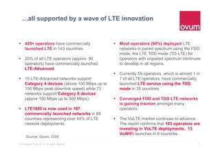 9© Copyright Ovum 2015. All rights reserved.
…all supported by a wave of LTE innovation
 420+ operators have commercially
launched LTE in 143 countries.
 20% of all LTE operators (approx. 90
operators) have commercially launched
LTE-Advanced.
 15 LTE-Advanced networks support
Category 4 devices (above 100 Mbps up to
150 Mbps peak downlink speed) while 73
networks support Category 6 devices
(above 150 Mbps up to 300 Mbps).
 LTE1800 is now used in 187
commercially launched networks in 89
countries representing over 44% of LTE
network deployments.
 Most operators (90%) deployed LTE
networks in paired spectrum using the FDD
mode, the LTE TDD mode (TD-LTE) for
operators with unpaired spectrum continues
to develop in all regions.
 Currently 59 operators, which is almost 1 in
7 of all LTE operators, have commercially
launched LTE service using the TDD
mode in 35 countries.
 Converged FDD and TDD LTE networks
is gaining traction amongst many
operators.
 The VoLTE market continues to advance.
The report confirms that 103 operators are
investing in VoLTE deployments, 13
VoWiFi launches in 8 countries.
Source: Ovum, GSA
 