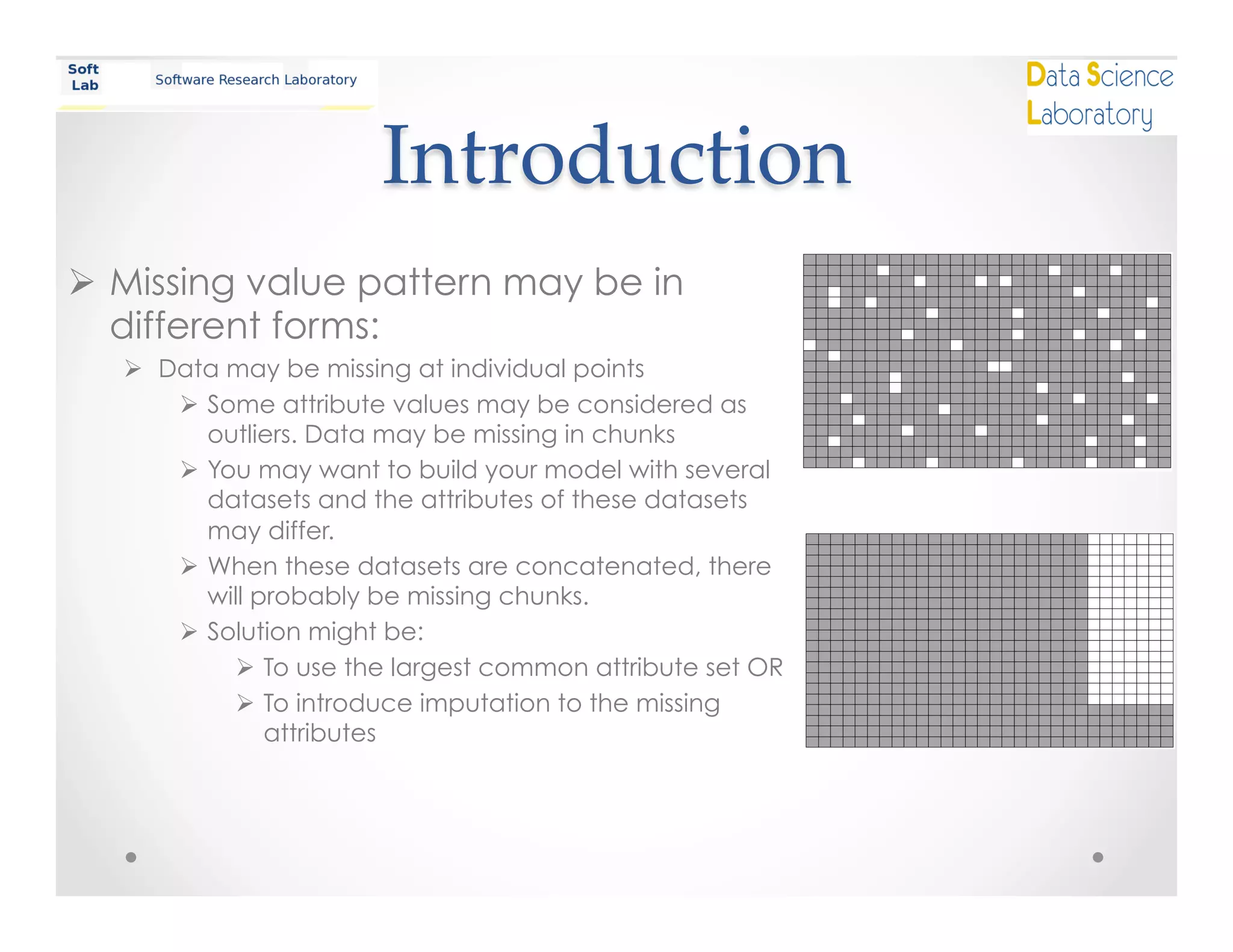 Introduction	
Ø  Missing value pattern may be in
different forms:
Ø  Data may be missing at individual points
Ø  Some attribute values may be considered as
outliers. Data may be missing in chunks
Ø  You may want to build your model with several
datasets and the attributes of these datasets
may differ.
Ø  When these datasets are concatenated, there
will probably be missing chunks.
Ø  Solution might be:
Ø  To use the largest common attribute set OR
Ø  To introduce imputation to the missing
attributes
 