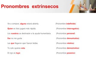 Los pronombres Clase de comunicación universidad | PPTX