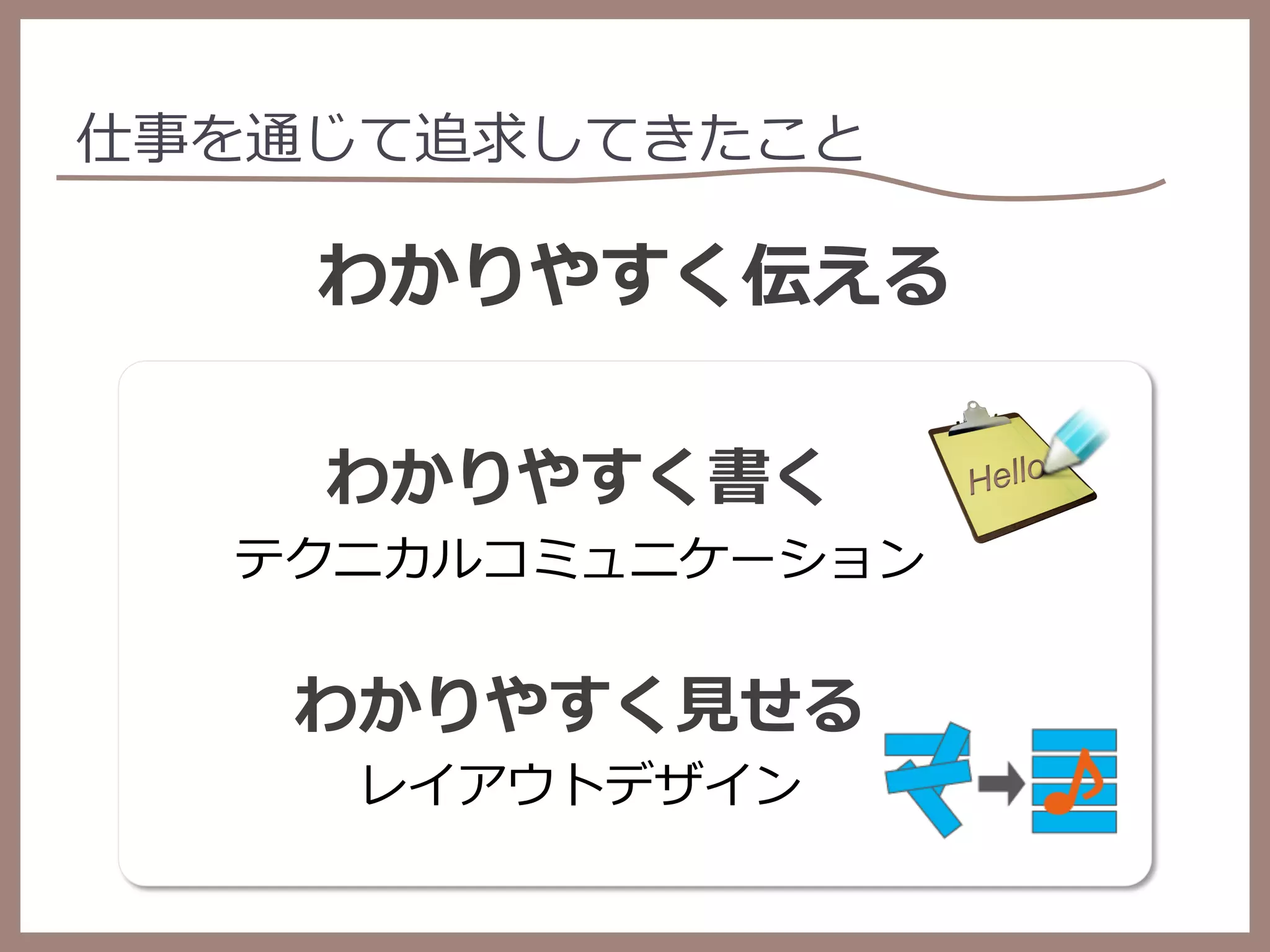 仕事を通じて追求してきたこと

わかりやすく伝える
わかりやすく書く

テクニカルコミュニケーション

わかりやすく⾒見見せる
レイアウトデザイン

Copyright © 2013 Good Proposals, Ltd. All Rights Reserved.

 